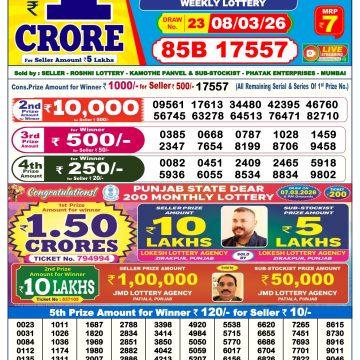 Dear Empire Sunday Weekly 6pm Result 08.03.2026