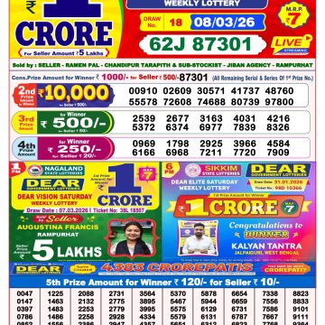 Dear Magic Weekly Lottery 8pm Result 08.03.2026
