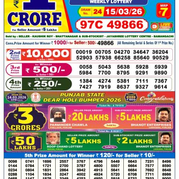 Dear Empire Sunday Weekly 6pm Result 15.03.2026