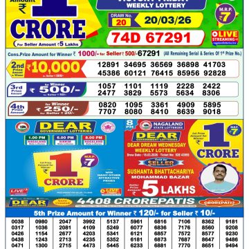Dear Victory Friday Weekly 1pm Result 20.03.2026
