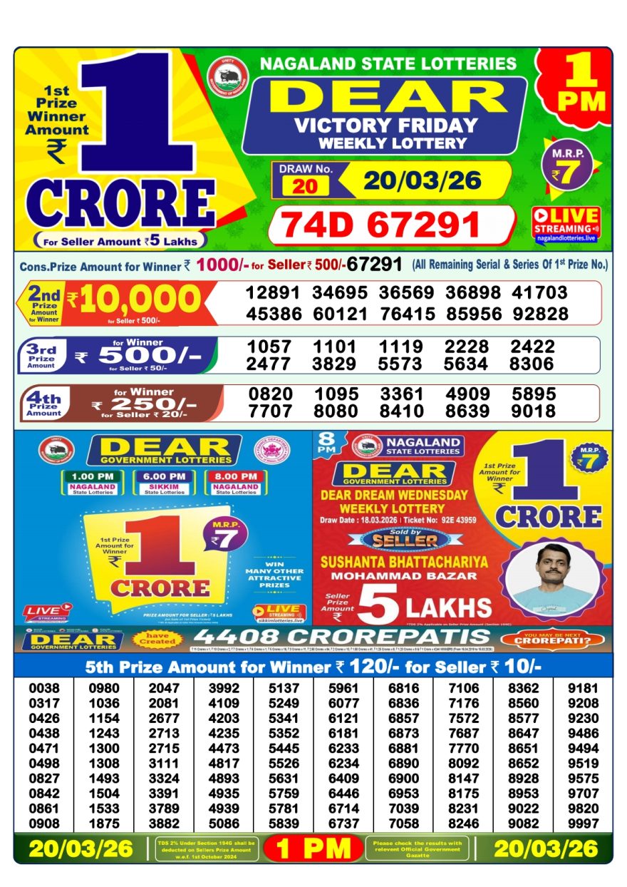 Dear Victory Friday Weekly 1pm Result 20.03.2026