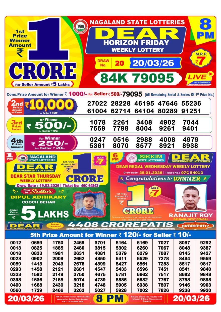 Dear Horizon Weekly Lottery 8pm Result 20.03.2026