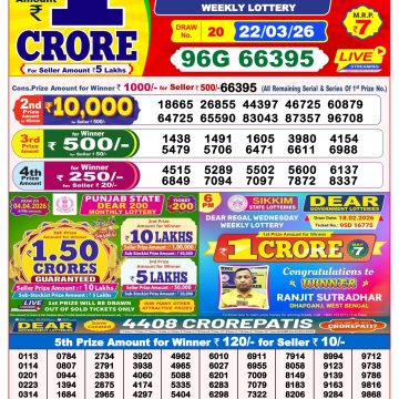 Dear Magic Weekly Lottery 8pm Result 22.03.2026