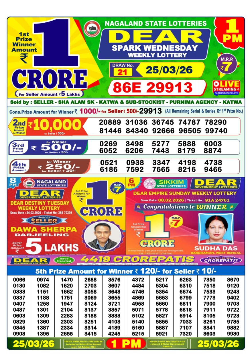 Dear Spark Wednesday Weekly 1pm Result 25.03.2026