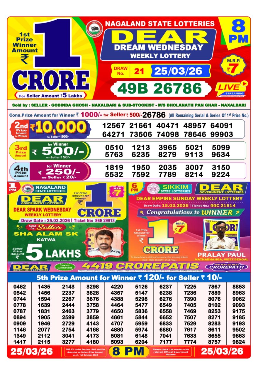Dear Dream Weekly Lottery 8pm Result 25.03.2026