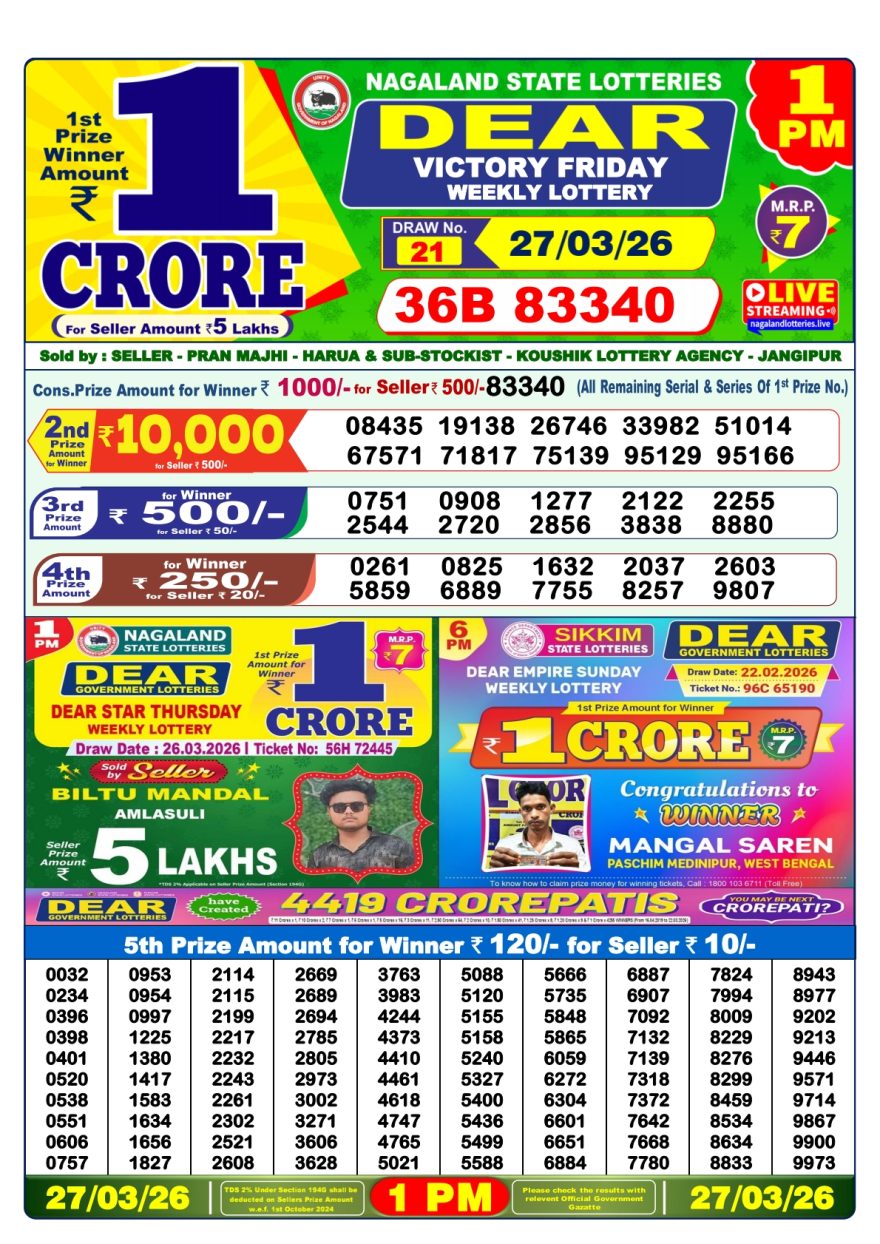 Dear Victory Friday Weekly 1pm Result 27.03.2026