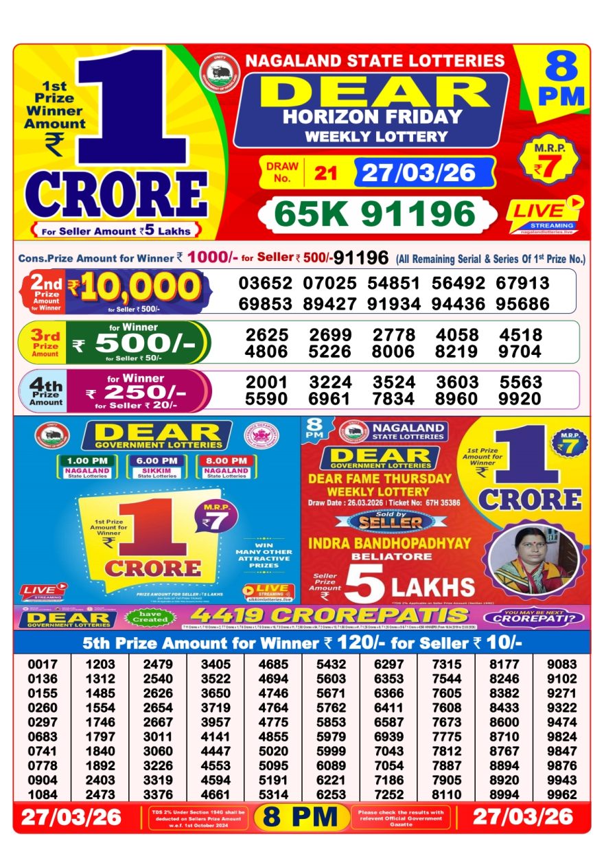Dear Horizon Weekly Lottery 8pm Result 27.03.2026