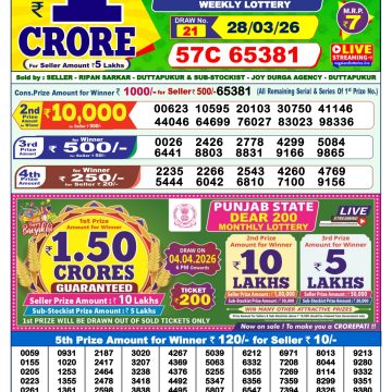 Dear Vision Saturday Weekly 1pm Result 28.03.2026