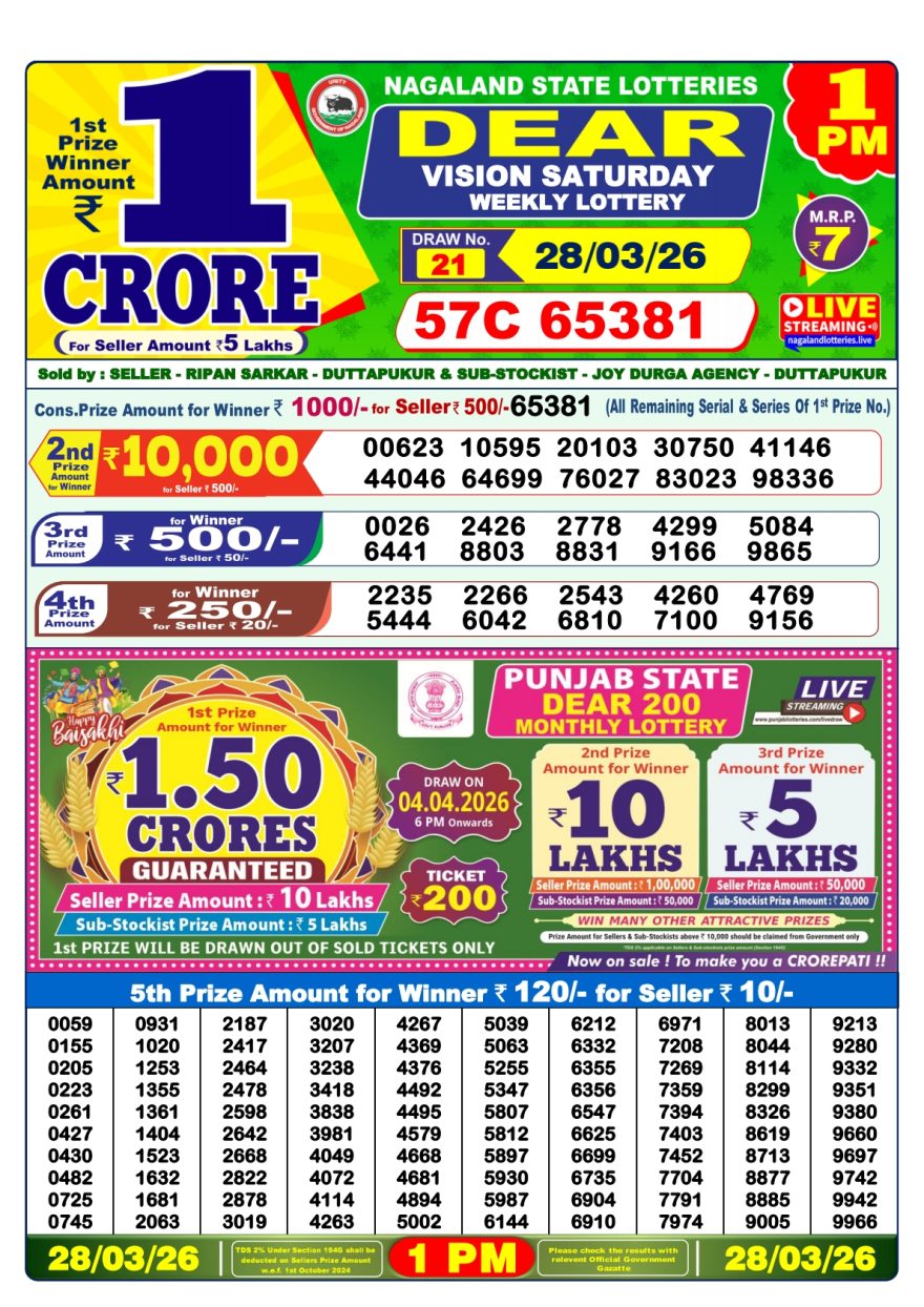 Dear Vision Saturday Weekly 1pm Result 28.03.2026