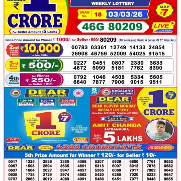 Dear Destiny Weekly Lottery 8pm Result 03.03.2026