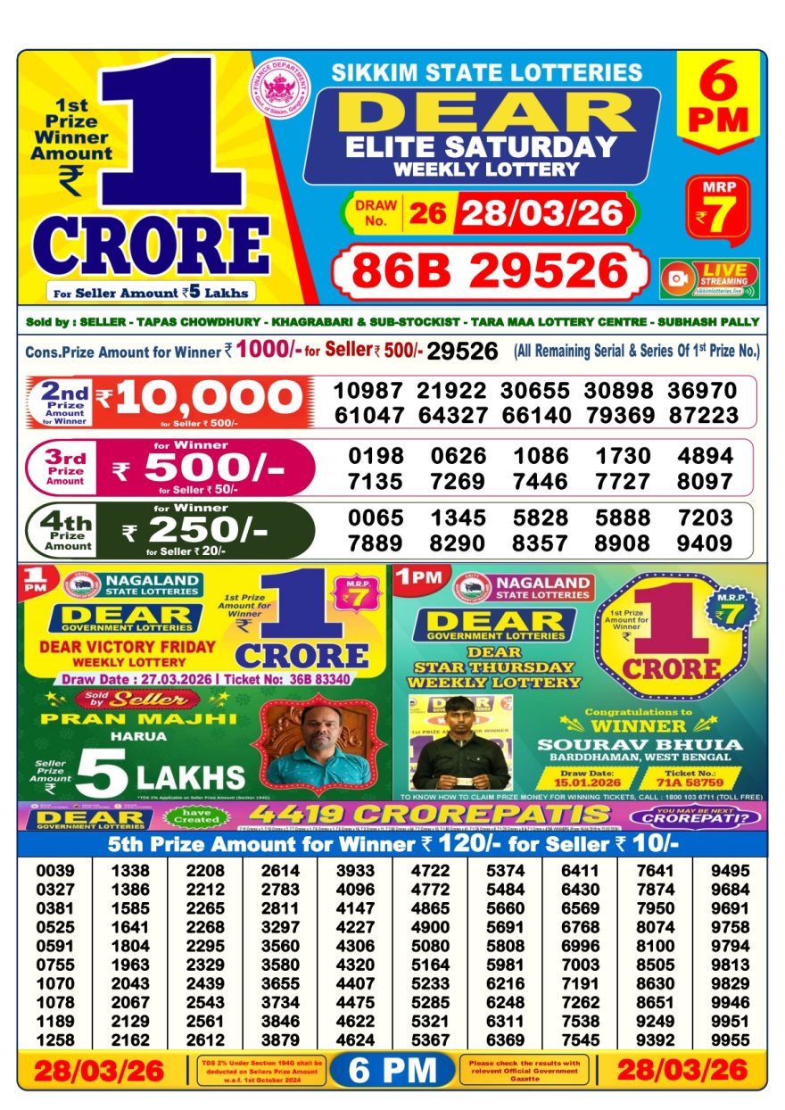 Dear Elite Saturday Weekly 6pm Result 28.03.2026