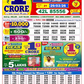Dear Magic Weekly Lottery 8pm Result 29.03.2026