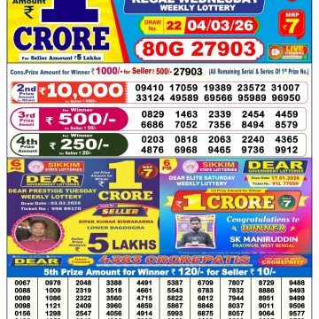 Dear Regal Wednesday Weekly Lottery 6pm Result 04.03.2026