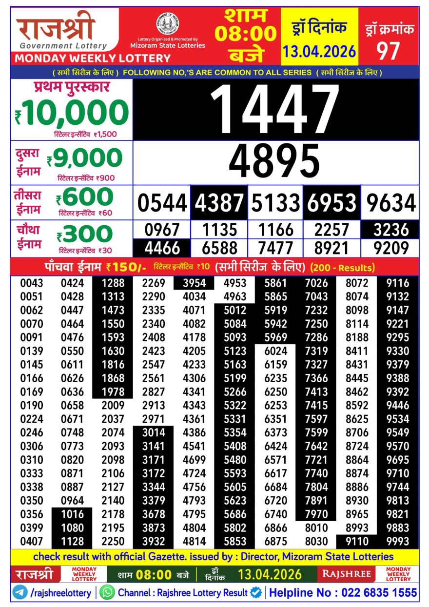 Rajshree Weekly Lottery 8pm Result 13.04.2026
