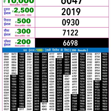 Rajshree Night Lottery 9pm Result 14.04.2026