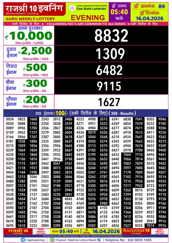 Rajshree 10 Evening Thursday 5:40pm Result 16.04.2026