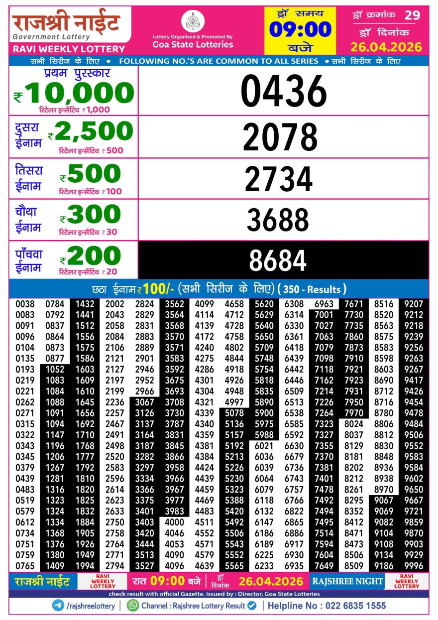 Rajshree Night Lottery 9pm Result 26.04.2026
