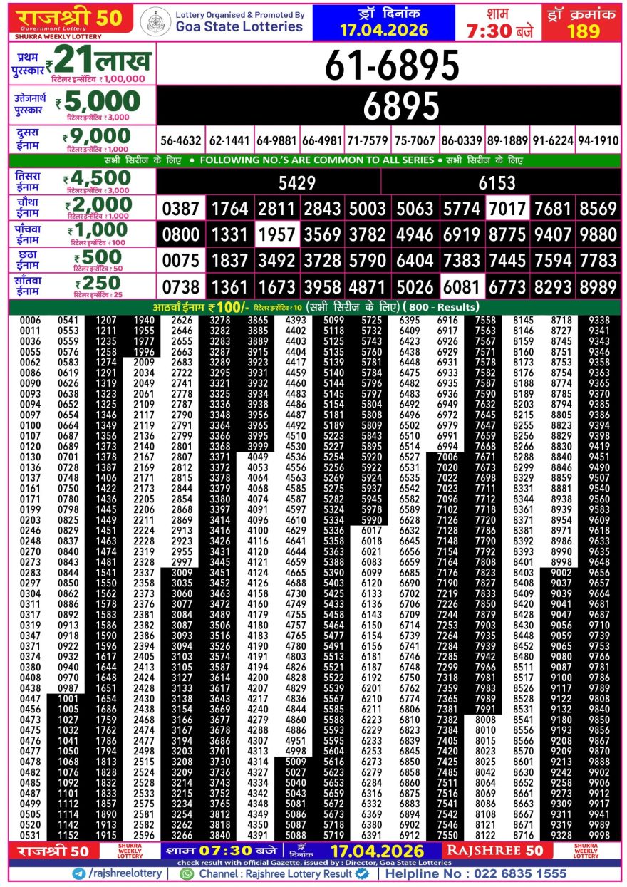 Rajshree 50 Lottery 7:30pm Result 17.04.2026