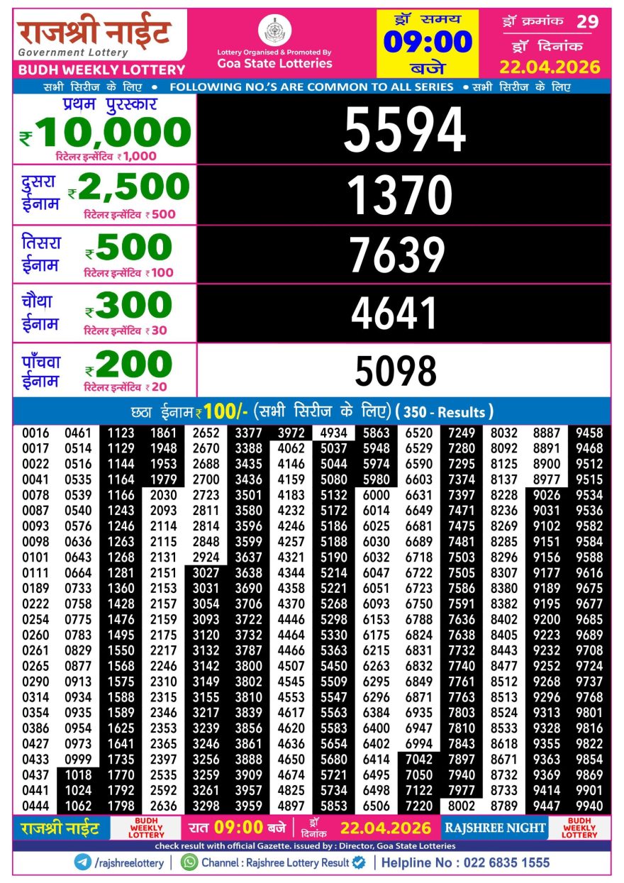 Rajshree Night Lottery 9pm Result 22.04.2026