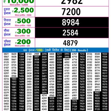 Rajshree Night Lottery 9pm Result 15.04.2026