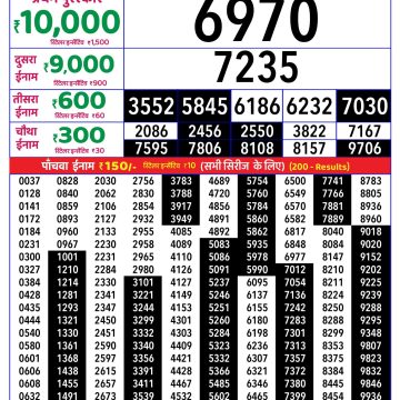 Rajshree Weekly Lottery 8pm Result 14.04.2026