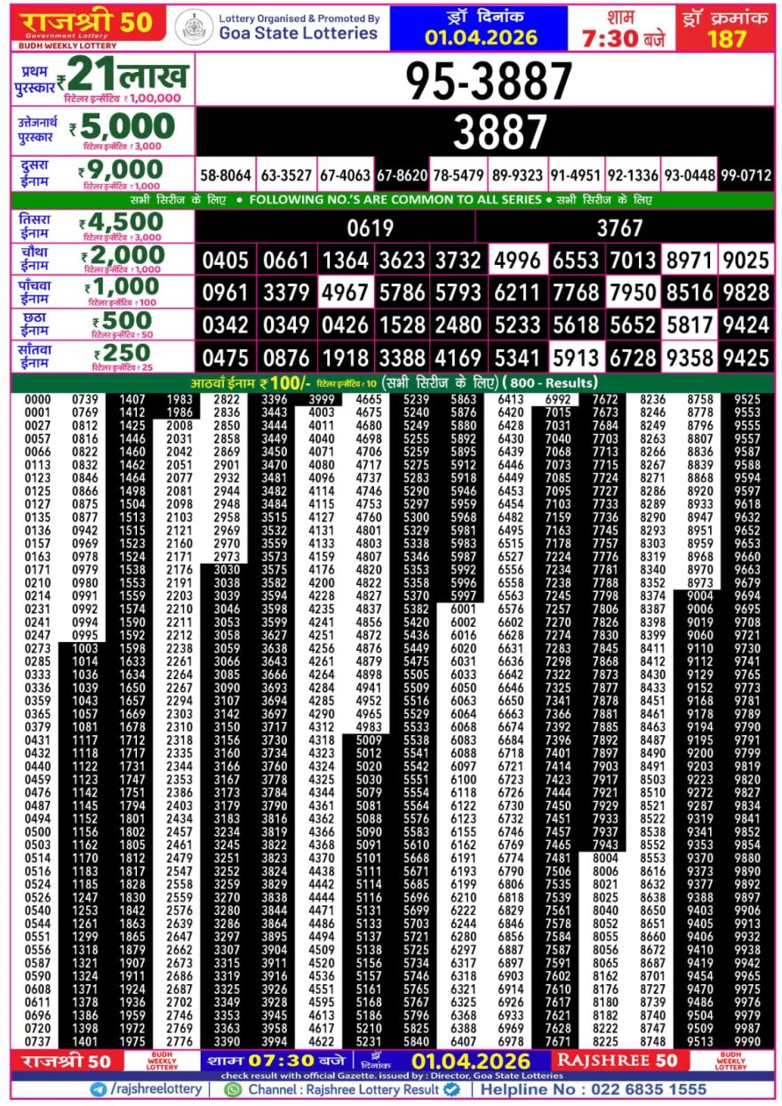 Rajshree 50 Lottery 7:30pm Result 01.04.2026