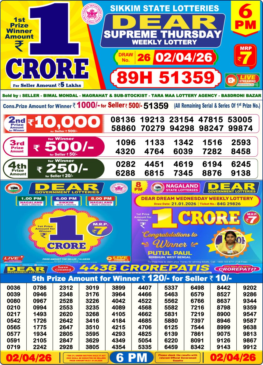 Dear Supreme Thursday Weekly 6pm Result 02.04.2026