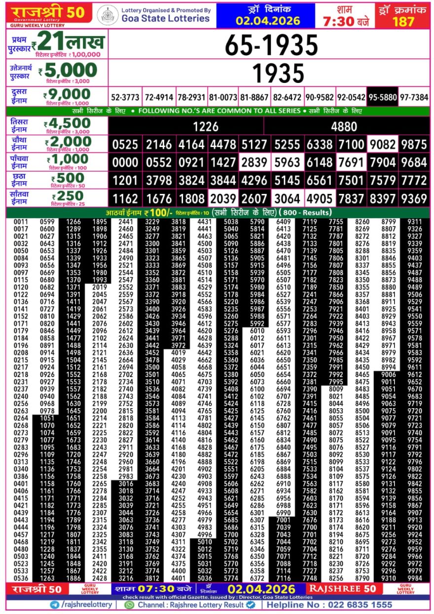 Rajshree 50 Lottery 7:30pm Result 02.04.2026