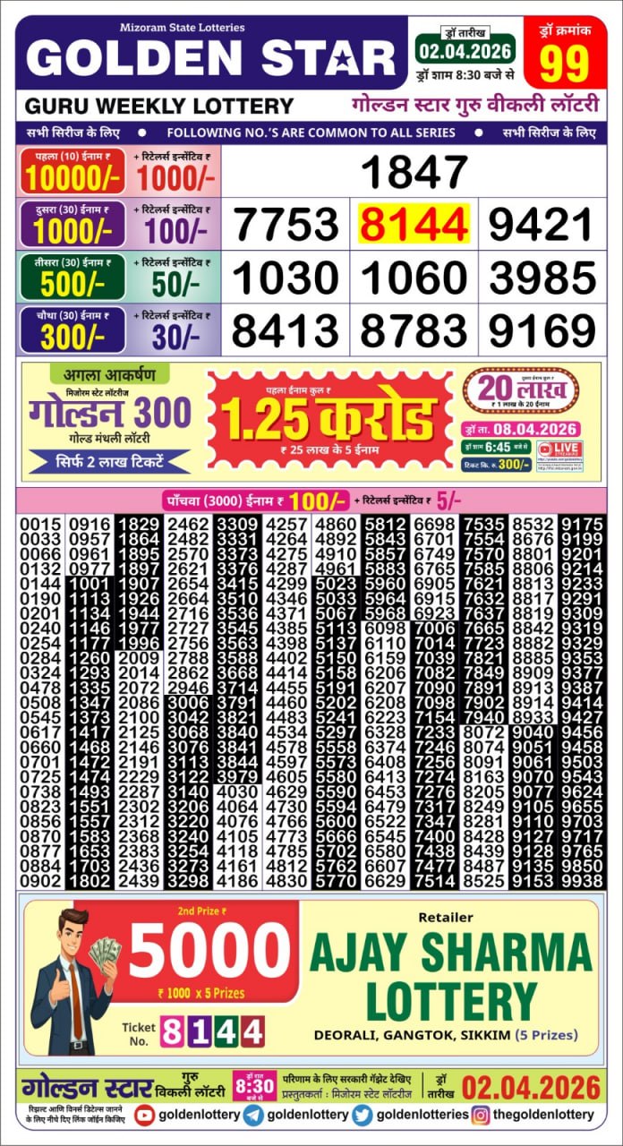 Golden Star Weekly Lottery Result 8:30pm 02.04.2026