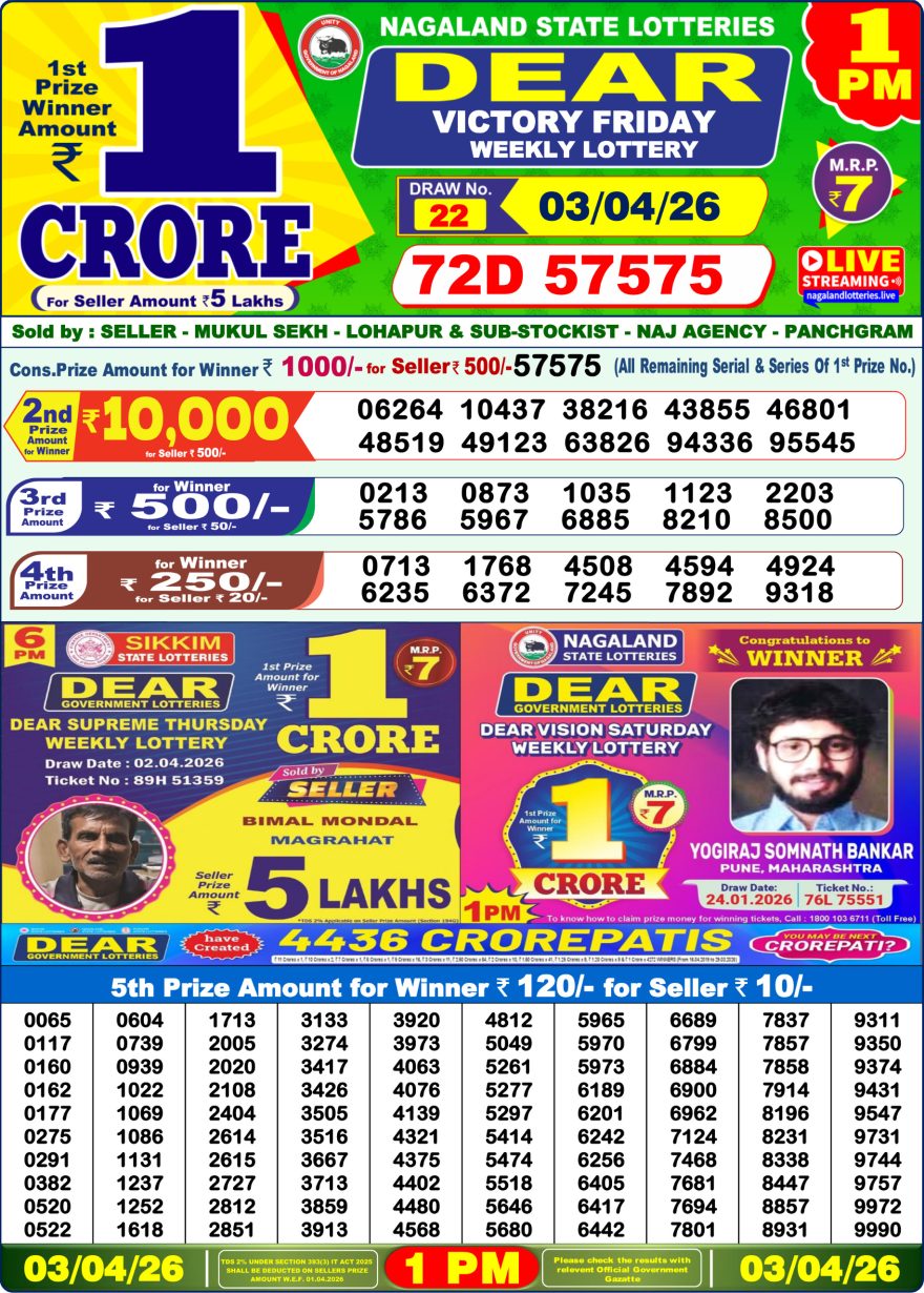 Dear Victory Friday Weekly 1pm Result 03.04.2026