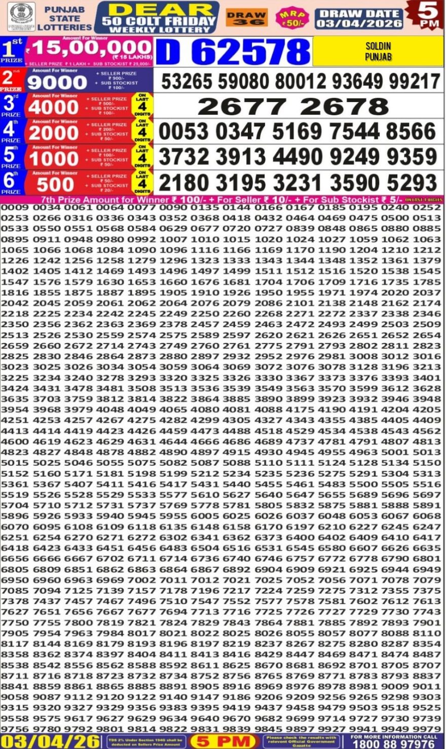 Punjab State Dear 50 5pm Lottery Result 03.04.2026