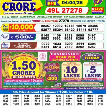 Dear Vision Saturday Weekly 1pm Result 04.04.2026
