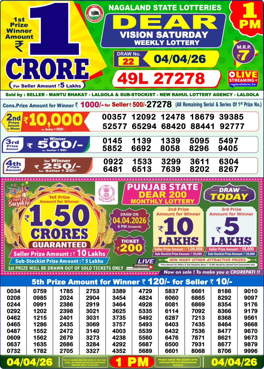 Dear Vision Saturday Weekly 1pm Result 04.04.2026