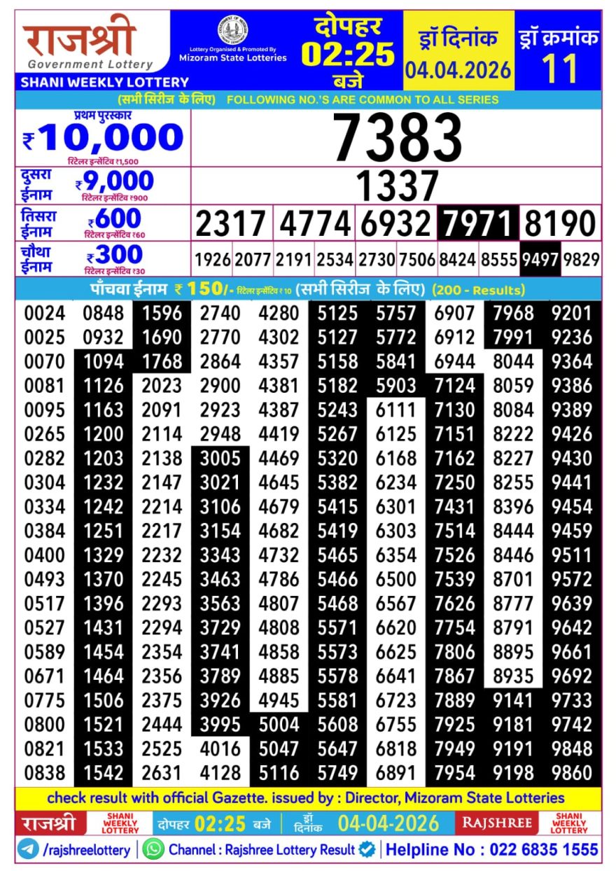 Rajshree Shani Weekly Lottery 2.25pm Result 04.04.2026