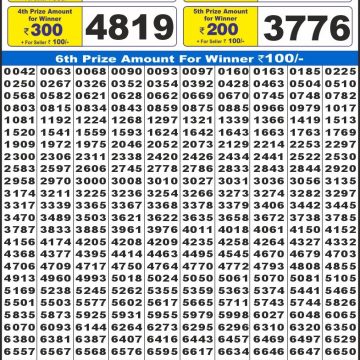 Labh Laxmi Joy Weekly 4pm Result 04.04.2026