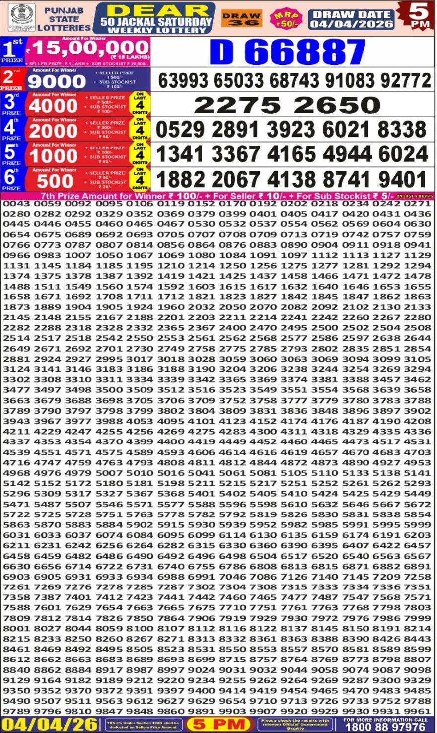 Punjab State Dear 50 5pm Lottery Result 04.04.2026