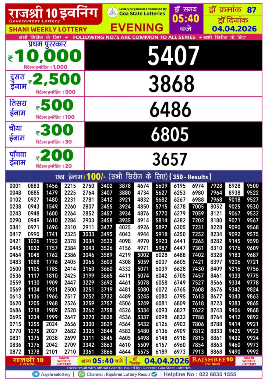 Rajshree 10 Evening Saturday 5:40pm Result 04.04.2026