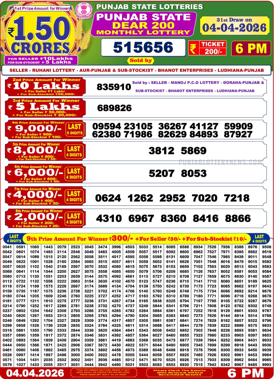 Punjab State Dear 200 Monthly Lottery 6:00 PM Result 04.04.2026