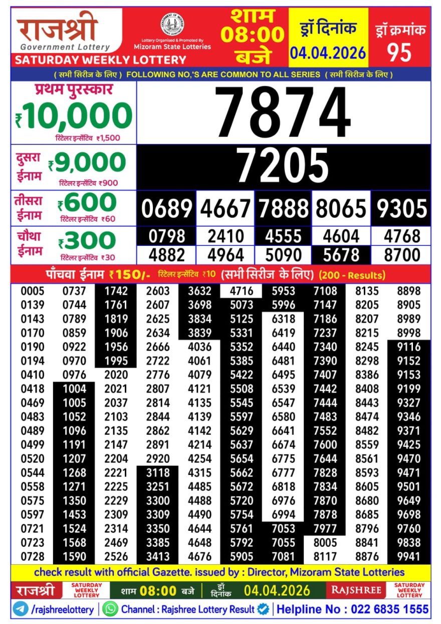 Rajshree Weekly Lottery 8pm Result 04.04.2026