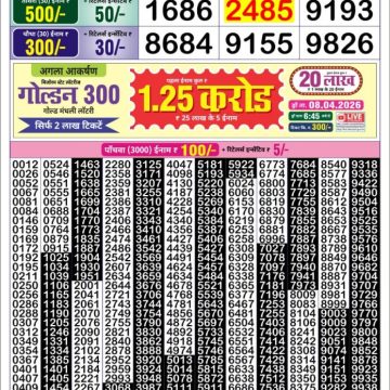 Golden Star Weekly Lottery Result 8:30pm 04.04.2026