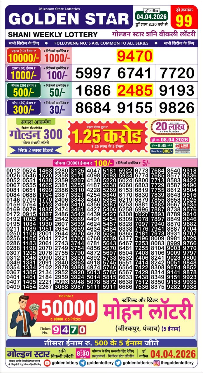Golden Star Weekly Lottery Result 8:30pm 04.04.2026