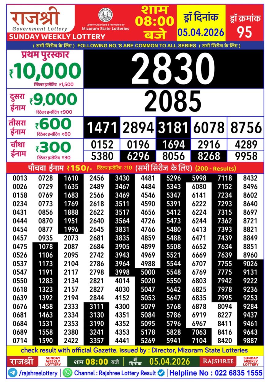 Rajshree Weekly Lottery 8pm Result 05.04.2026