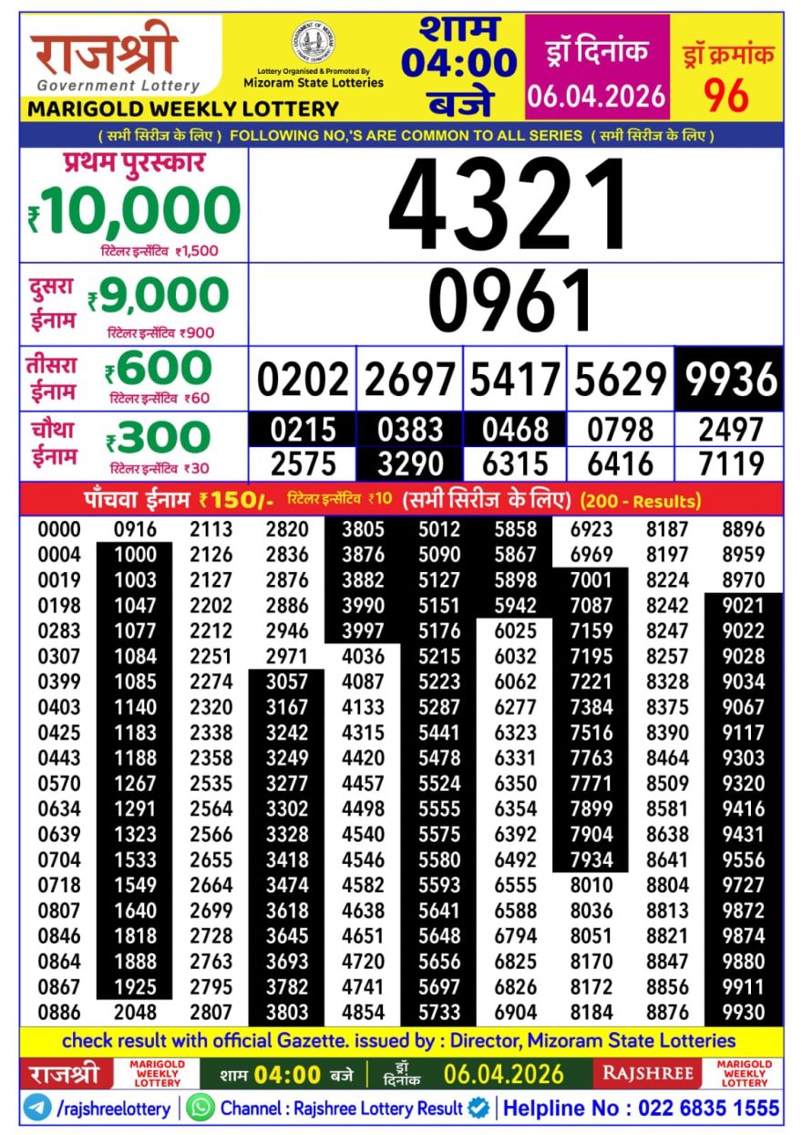 Rajshree Marigold Monday Weekly Lottery 4pm Result 06.04.2026