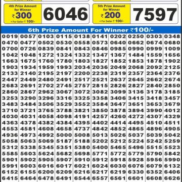 Labh Laxmi Bliss Weekly 4pm Result 06.04.2026