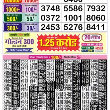 Golden Star Weekly Lottery Result 8:30PM 06.04.2026
