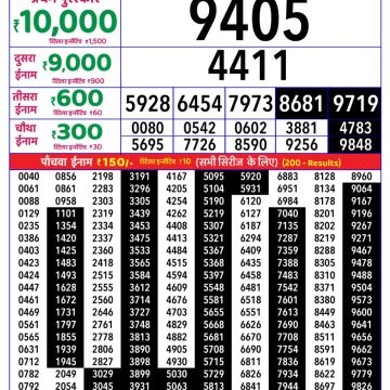 Rajshree Tulip Tuesday Weekly Lottery 4pm Result 07.04.2026
