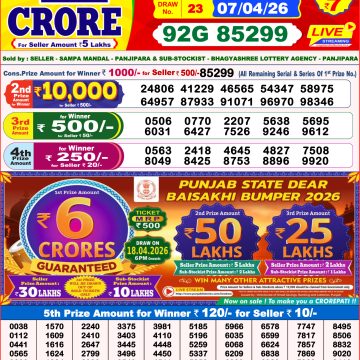 Dear Destiny Weekly Lottery 8pm Result 07.04.2026