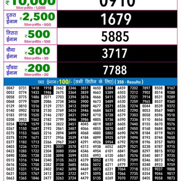 Rajshree Night Lottery 9pm Result 07.04.2026