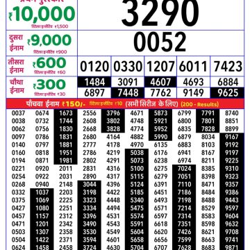Rajshree Lily Wednesday Weekly Lottery 4pm Result 08.04.2026