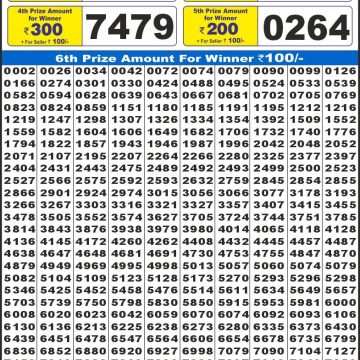 Labh Laxmi Delight Weekly Lottery 4pm Result 08.04.2026